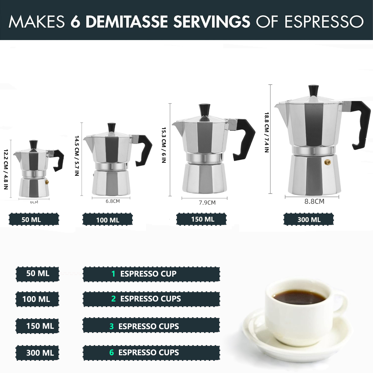 Classic Aluminum Moka Pot 50-3 - Home Barista recension och pris