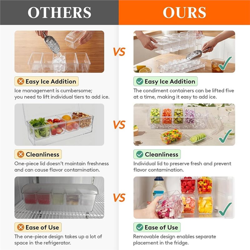 ABGH-For Party For Bar Supplie - Garnish Tray Set recension och pris